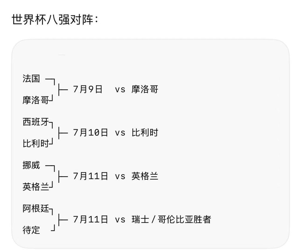 0比2落后上演惊天逆转!阿根廷3比2淘汰埃及 梅西从“罪人”到英雄 4 Image 20260707112646 383 2 副本