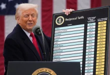 关税是特朗普最钟爱的外交政策工具 最高法院或将改变他使用关税的方式