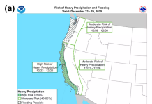 圣诞节前后加州可能迎来大雨和降雪,存在洪水和山体滑坡的风险