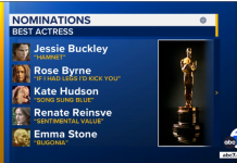 2026年奥斯卡金像奖提名名单公布