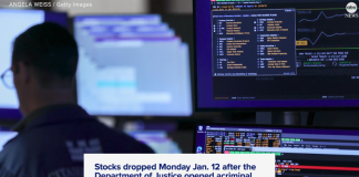 联邦司法部对美联储主席鲍威尔展开刑事调查后,股市下跌