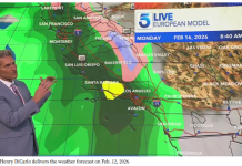 强风暴将于下周袭击南加州