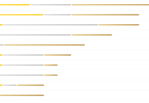 (米兰冬奥会10):意大利队位居奖牌总数第1 花样滑冰裁判打分标准差异大