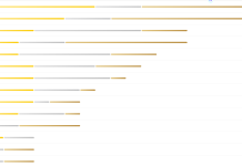 (米兰冬奥会11): 男单花样滑爆冷萨克斯坦选手夺金 美国名将马利宁多次失误