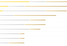(米兰冬奥会12):美国速滑运动员乔丹·斯托尔兹再创奥运纪录、并斩获第二枚速滑金牌
