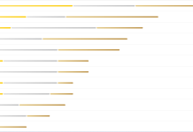 (米兰冬奥会16):奖牌前三排名无变化 中国队获2金1铜、美国摘得1金