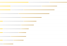 (米兰冬奥会17):美国队夺2金1银奖牌总数名列第2 中国队获1金
