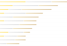 米兰冬奥会收官之日:美国冰球队夺冠 谷爱凌摘得金牌