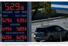 洛杉矶县汽油价格上涨17.5美分,创2012年以来单日最大涨幅