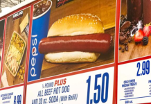 40年来首次 Costco对其1.5美元热狗套餐做出争议性调整