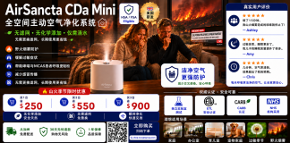 加拿大山火烧到美国,我们每天到底吸进了多少PM2.5?