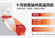 南加州将迎持续高温 10月初热浪可能延续一至两周